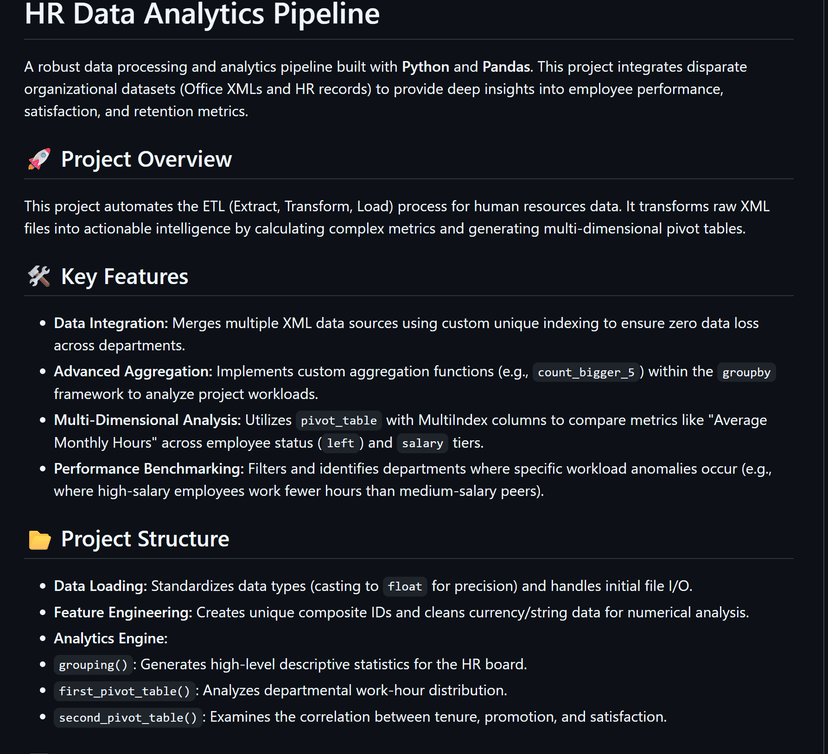 HR Data Analytics Pipeline