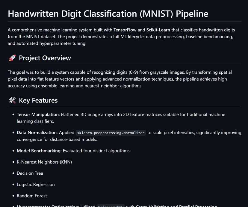 Handwritten Digit Classification (MNIST) Pipeline